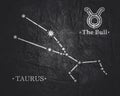 Astrology sign Taurus Royalty Free Stock Photo