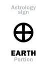 Astrology: Sign of EARTH (Portion, or Pars Terrae)