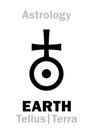 Astrology: Sign of EARTH (Tellus/Terra)