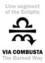 Astrology: sign of VIA COMBUSTA (The Burned Way)