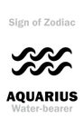 Astrology: Sign of Zodiac AQUARIUS (The Water-bearer)