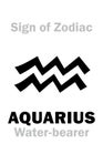 Astrology: Sign of Zodiac AQUARIUS (The Water-bearer)