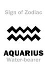 Astrology: Sign of Zodiac AQUARIUS (The Water-bearer)