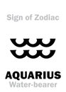 Astrology: Sign of Zodiac AQUARIUS (The Water-bearer)