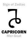 Astrology: Sign of Zodiac CAPRICORNUS (The Mer-Goat)