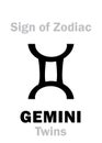 Astrology: Sign of Zodiac GEMINI (The Twins) Royalty Free Stock Photo