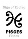 Astrology: Sign of Zodiac PISCES (The Fishes)