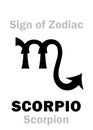 Astrology: Sign of Zodiac SCORPIO (The Scorpion) Royalty Free Stock Photo