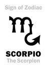 Astrology: Sign of Zodiac SCORPIO (The Scorpion) Royalty Free Stock Photo