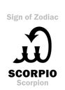 Astrology: Sign of Zodiac SCORPIO (The Scorpion) Royalty Free Stock Photo