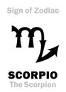 Astrology: Sign of Zodiac SCORPIO (The Scorpion)
