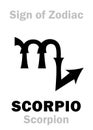 Astrology: Sign of Zodiac SCORPIO (The Scorpion) Royalty Free Stock Photo