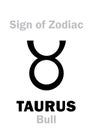Astrology: Sign of Zodiac TAURUS (The Bull) Royalty Free Stock Photo