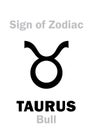 Astrology: Sign of Zodiac TAURUS (The Bull)