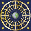 Astrology. Signs of the zodiac and the planets rulers characters Royalty Free Stock Photo