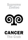 Astrology: Supreme Zodiac: CANCER (The Crab)