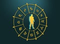 Astrology symbols circle. Muscular man silhouette