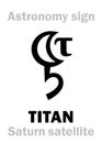 Astrology: TITAN &#x28;Saturn&#x27;s Satellite II&#x29;