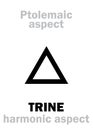 Astrology: TRINE (aspect)