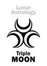 Astrology: Triple MOON