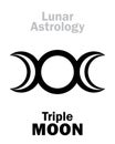 Astrology: Triple MOON