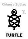 Astrology: TURTLE / TORTOISE (sign of Chinese Zodiac)