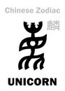 Astrology: UNICORN (sign of Chinese Zodiac) Royalty Free Stock Photo