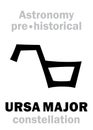 Astrology: URSA MAJOR (Ancient pre-historical Neolithic constellation)