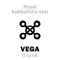 Astrology: VEGA (The Royal Behenian kabbalistic star) Royalty Free Stock Photo