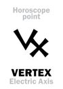 Astrology: VERTEX (Electric Axis) Royalty Free Stock Photo