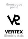 Astrology: VERTEX (Electrical Axis)