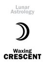 Astrology: Waxing CRESCENT (MOON)