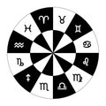 Astrology wheel with zodiac signs. Mystery and esoteric. Horoscope vector illustration