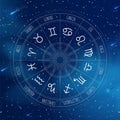 Astrology wheel with zodiac signs on outer space background. Mystery and esoteric. Star map. Horoscope vector Royalty Free Stock Photo