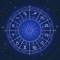 Astrology wheel with zodiac signs and sun in center on blue galaxy background