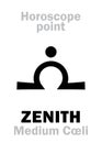 Astrology: ZENITH (Medium CÃâli)