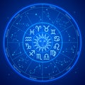 Astrology Zodiac Star Signs Circle. Vector Illustrations