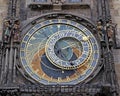 Astronomic watch in prague