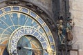 Astronomical Clock Old Town Hall Tower, Prague Royalty Free Stock Photo
