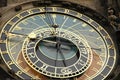 Astronomical Clock Prague