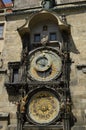 Astronomical Clock in Prague, Czech Republic