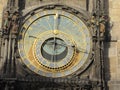 Astronomical Clock