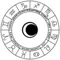 Astronomical clock with twelve zodiac signs. Horoscope wheel with moon. Circle astrology hand drawn zodiac sign. Royalty Free Stock Photo