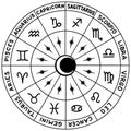 Astronomical clock with twelve zodiac signs. Horoscope wheel with moon. Circle astrology hand drawn zodiac sign. Royalty Free Stock Photo