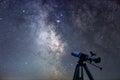 Astronomical Telescope Starry night. Milky Way Galaxy.