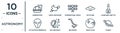 astronomy linear icon set. includes thin line observatory, international space station, launching shuttle, day and night, death