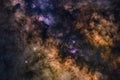 Astrophotography of Milky Way galaxy Royalty Free Stock Photo