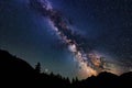 Astrophotography of Milky Way galaxy Royalty Free Stock Photo