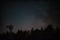 Astrophotography of the night sky taken over a single windmill in the rolling sandhills of Nebraska Royalty Free Stock Photo