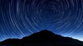 Astrophotography stunning star trails elegantly captured in the mesmerizing night sky